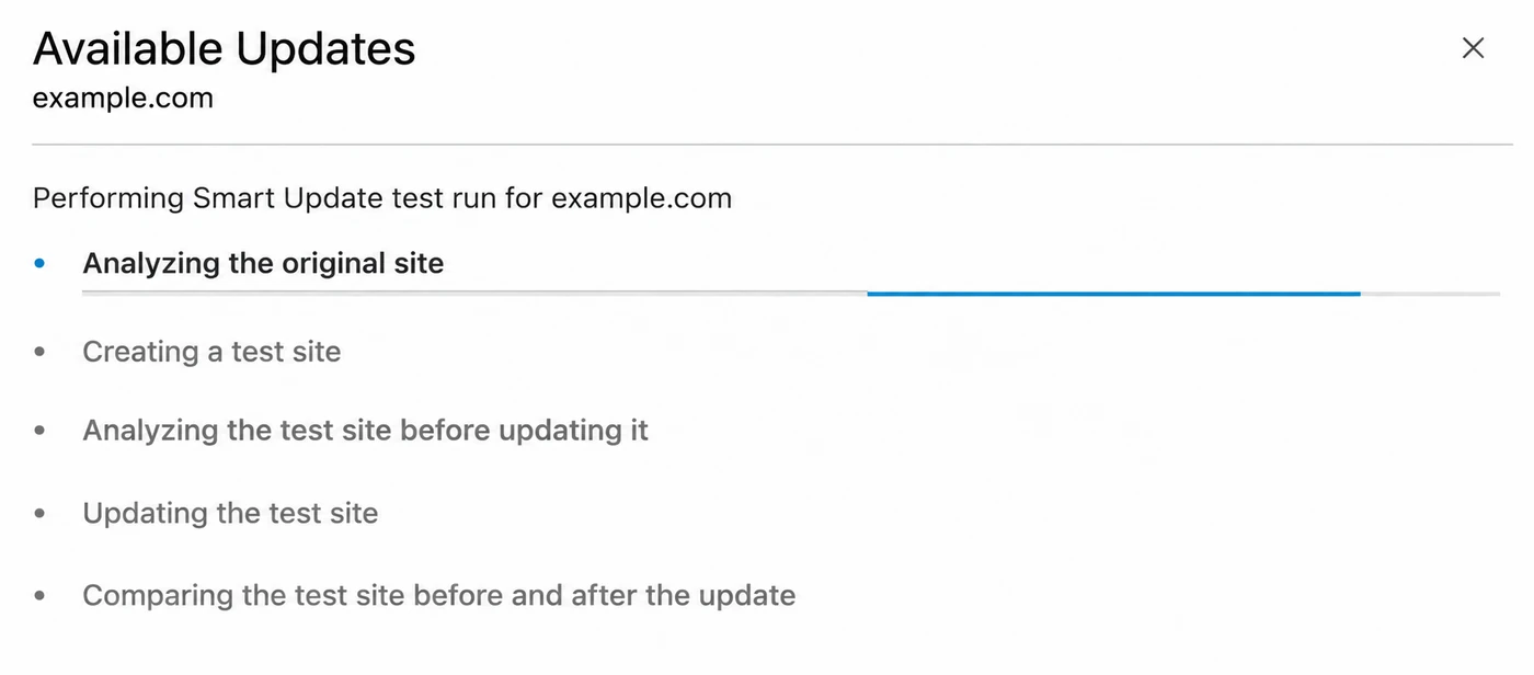 WP Guardian running a Smart Update test: analysing the original site, creating a test site, updating it, and comparing the test site before and after